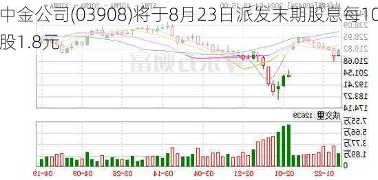 中金公司(03908)将于8月23日派发末期股息每10股1.8元