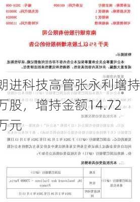 朗进科技高管张永利增持1万股，增持金额14.72万元