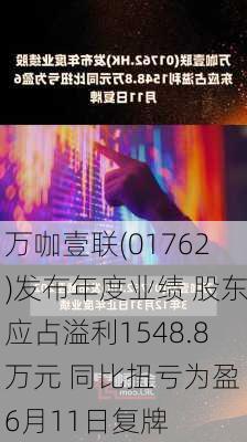 万咖壹联(01762)发布年度业绩 股东应占溢利1548.8万元 同比扭亏为盈 6月11日复牌