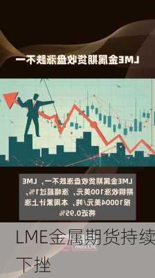 LME金属期货持续下挫