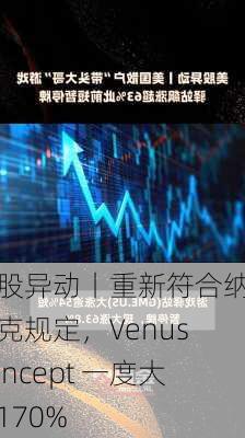 美股异动丨重新符合纳斯达克规定，Venus Concept 一度大涨170%