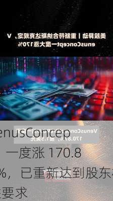 VenusConcept：一度涨 170.87%，已重新达到股东权益要求