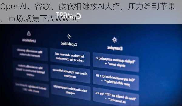 OpenAI、谷歌、微软相继放AI大招，压力给到苹果，市场聚焦下周WWDC