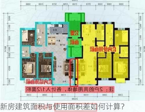 新房建筑面积与使用面积差如何计算？