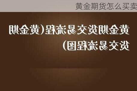 黄金期货怎么买卖