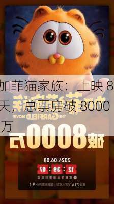 加菲猫家族：上映 8 天，总票房破 8000 万