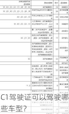 C1驾驶证可以驾驶哪些车型？