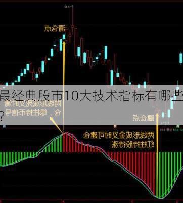 最经典股市10大技术指标有哪些？