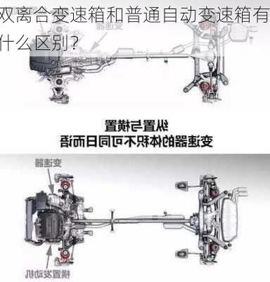 双离合变速箱和普通自动变速箱有什么区别？