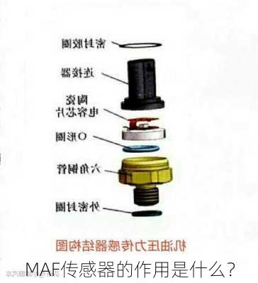 MAF传感器的作用是什么？