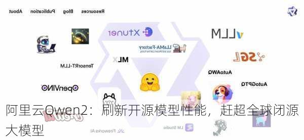 阿里云Qwen2：刷新开源模型性能，赶超全球闭源大模型