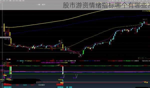 股市游资情绪指标哪个有哪些？