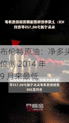 布伦特原油：净多头仓位创 2014 年 9 月来最低