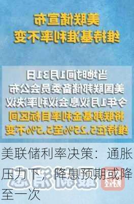 美联储利率决策：通胀压力下，降息预期或降至一次