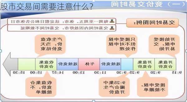 股市交易间需要注意什么？