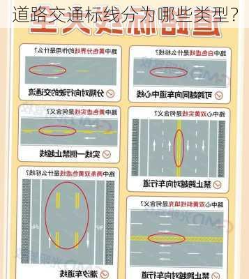 道路交通标线分为哪些类型？