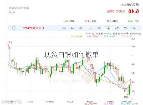现货白银如何撤单