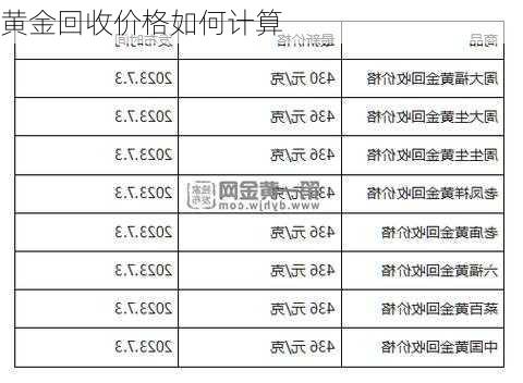 黄金回收价格如何计算