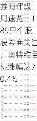 券商评级一周速览：189只个股获券商关注，奥特维目标涨幅达70.4%