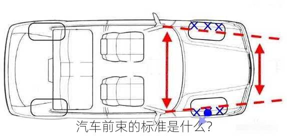 汽车前束的标准是什么？