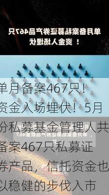 单月备案467只！资金入场埋伏！5月份私募基金管理人共备案467只私募证券产品，信托资金也以稳健的步伐入市