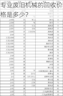 专业废旧机械的回收价格是多少？