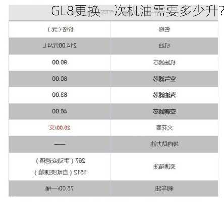 GL8更换一次机油需要多少升？