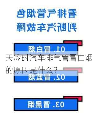 天冷时汽车排气管冒白烟的原因是什么？