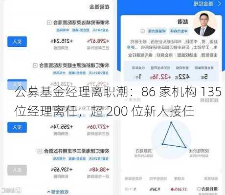 公募基金经理离职潮：86 家机构 135 位经理离任，超 200 位新人接任