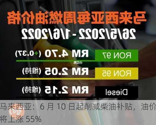 马来西亚：6 月 10 日起削减柴油补贴，油价将上涨 55%