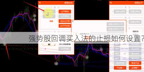 强势股回调买入法的止损如何设置？