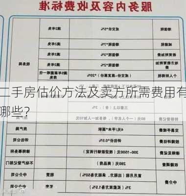 二手房估价方法及卖方所需费用有哪些？