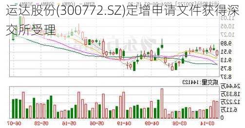 运达股份(300772.SZ)定增申请文件获得深交所受理