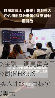 瑞杰金融上调莫霍克工业公司(MHK.US)至买入评级，目标价140美元