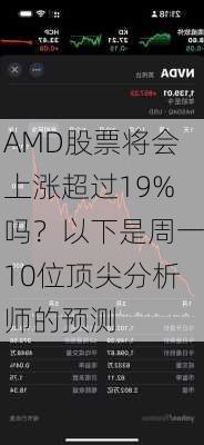 AMD股票将会上涨超过19%吗？以下是周一10位顶尖分析师的预测