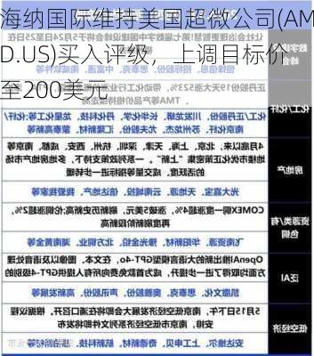 海纳国际维持美国超微公司(AMD.US)买入评级，上调目标价至200美元