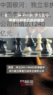 中国银河：独立非执行董事王珍军辞职，公司市值达1240亿元