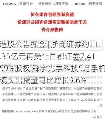 港股公告掘金 | 浙商证券约11.35亿元再受让国都证券7.4159%股权 舜宇光学科技5月手机镜头出货量同比增长9.6%