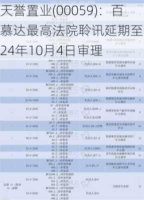 天誉置业(00059)：百慕达最高法院聆讯延期至2024年10月4日审理