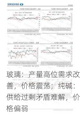 玻璃：产量高位需求改善，价格震荡；纯碱：供给过剩矛盾难解，价格偏弱