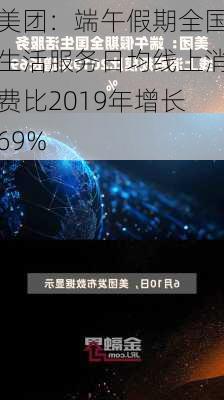 美团：端午假期全国生活服务日均线上消费比2019年增长69%