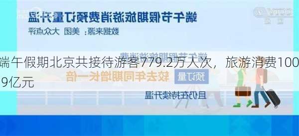 端午假期北京共接待游客779.2万人次，旅游消费100.9亿元