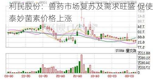 利民股份：兽药市场复苏及需求旺盛 促使泰妙菌素价格上涨