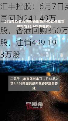 汇丰控股：6月7日英国回购241.49万股，香港回购350万股，注销499.193万股