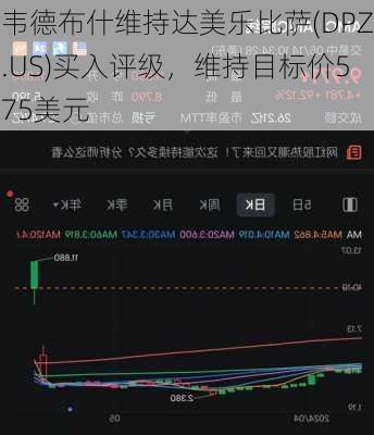 韦德布什维持达美乐比萨(DPZ.US)买入评级，维持目标价575美元