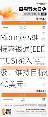 Monness维持嘉银通(EEFT.US)买入评级，维持目标价140美元