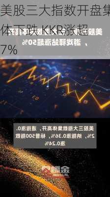 美股三大指数开盘集体下跌 KKR涨超7%