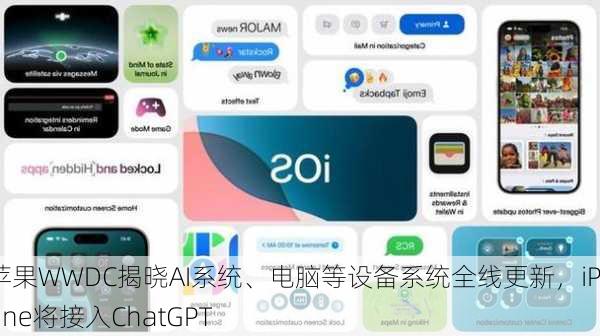 苹果WWDC揭晓AI系统、电脑等设备系统全线更新，iPhone将接入ChatGPT