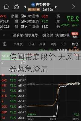 传闻带崩股价 天风证券紧急澄清