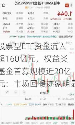 股票型ETF资金流入超160亿元，权益类基金首募规模近20亿元：市场回暖迹象明显